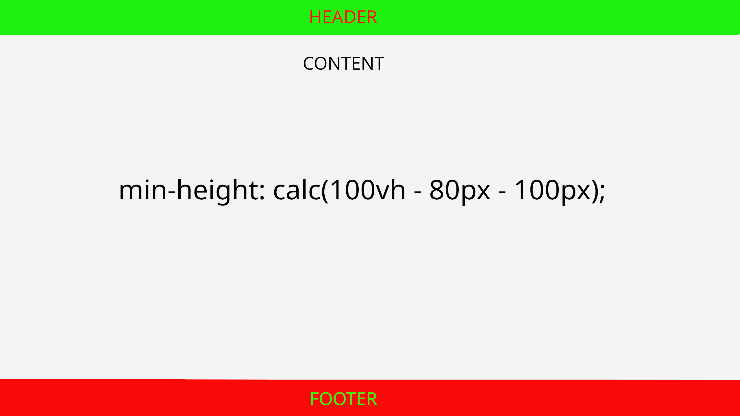 Kako s funkcijo calc() prisiliti nogo (footer) na dno strani